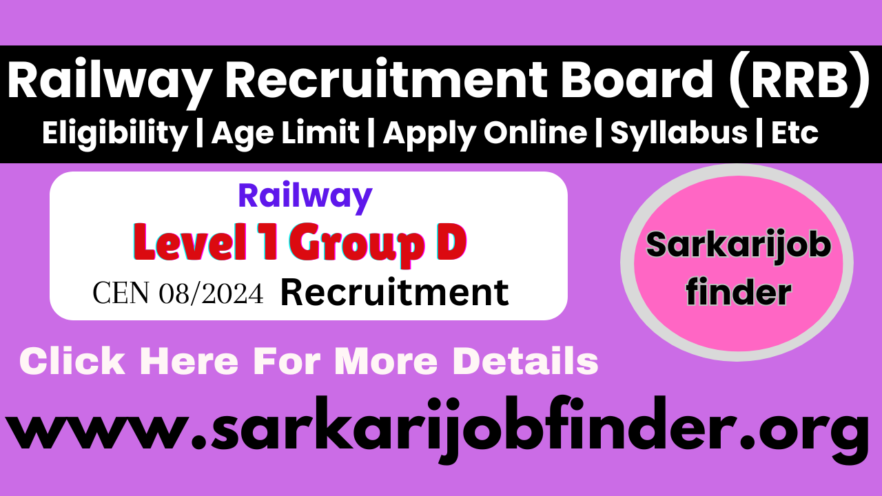 RRB Group D Recruitment 2025