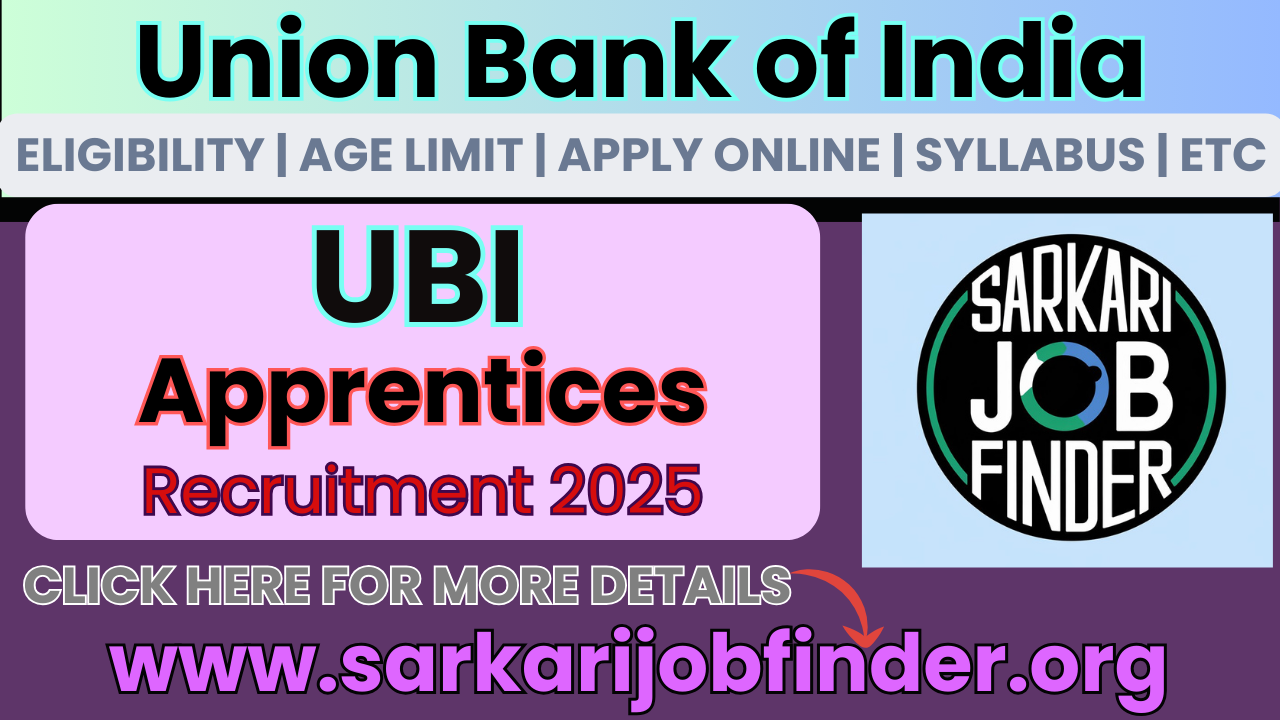 Union Bank of India Apprenticeship 2025